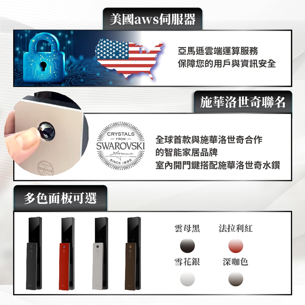 德國摩根moorgen T5+ 十合一美型電子鎖 黑