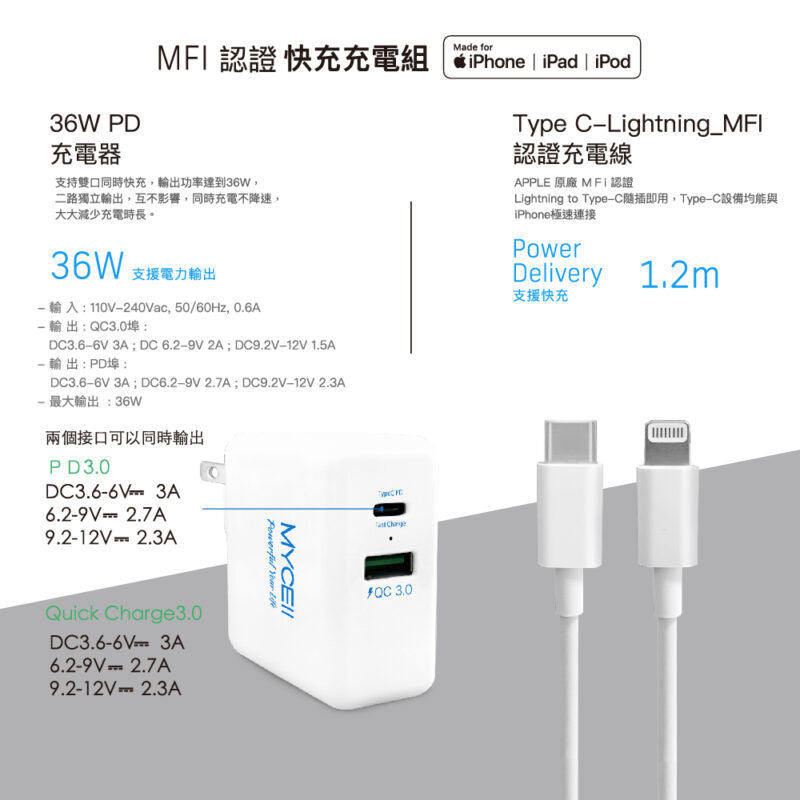 Mycell TypeC to Lightning傳輸線+QC3.0 +PD快充 36W 旅行充電器
