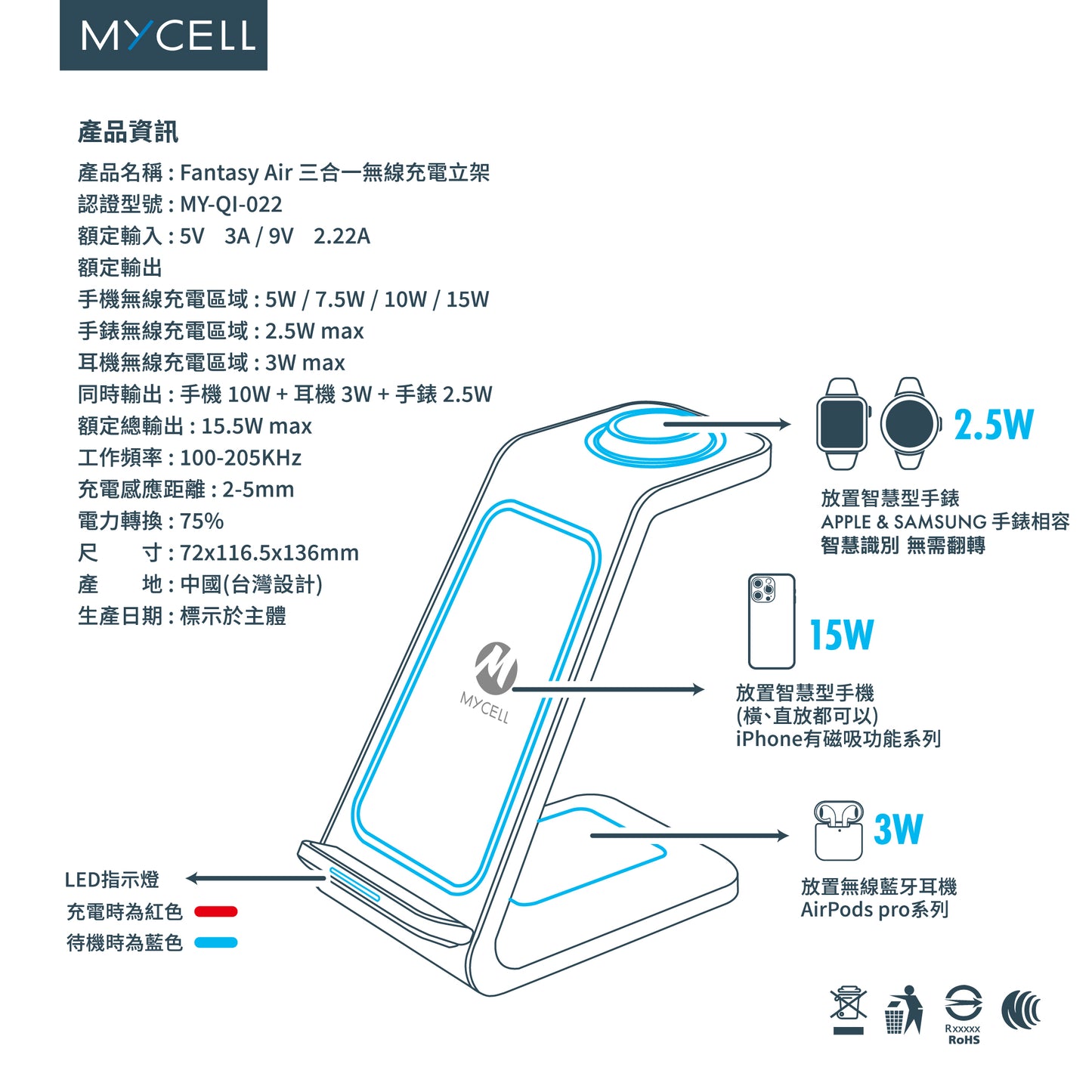 Mycell 三合一無線充電立架 (盒損)