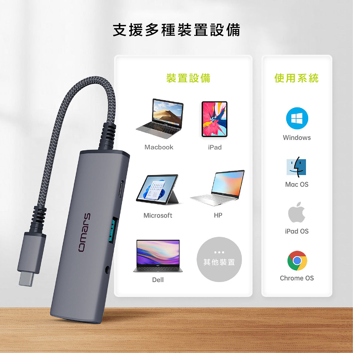 OMARS 4in1 Type-C HUB多功能集線器-銀河霧灰