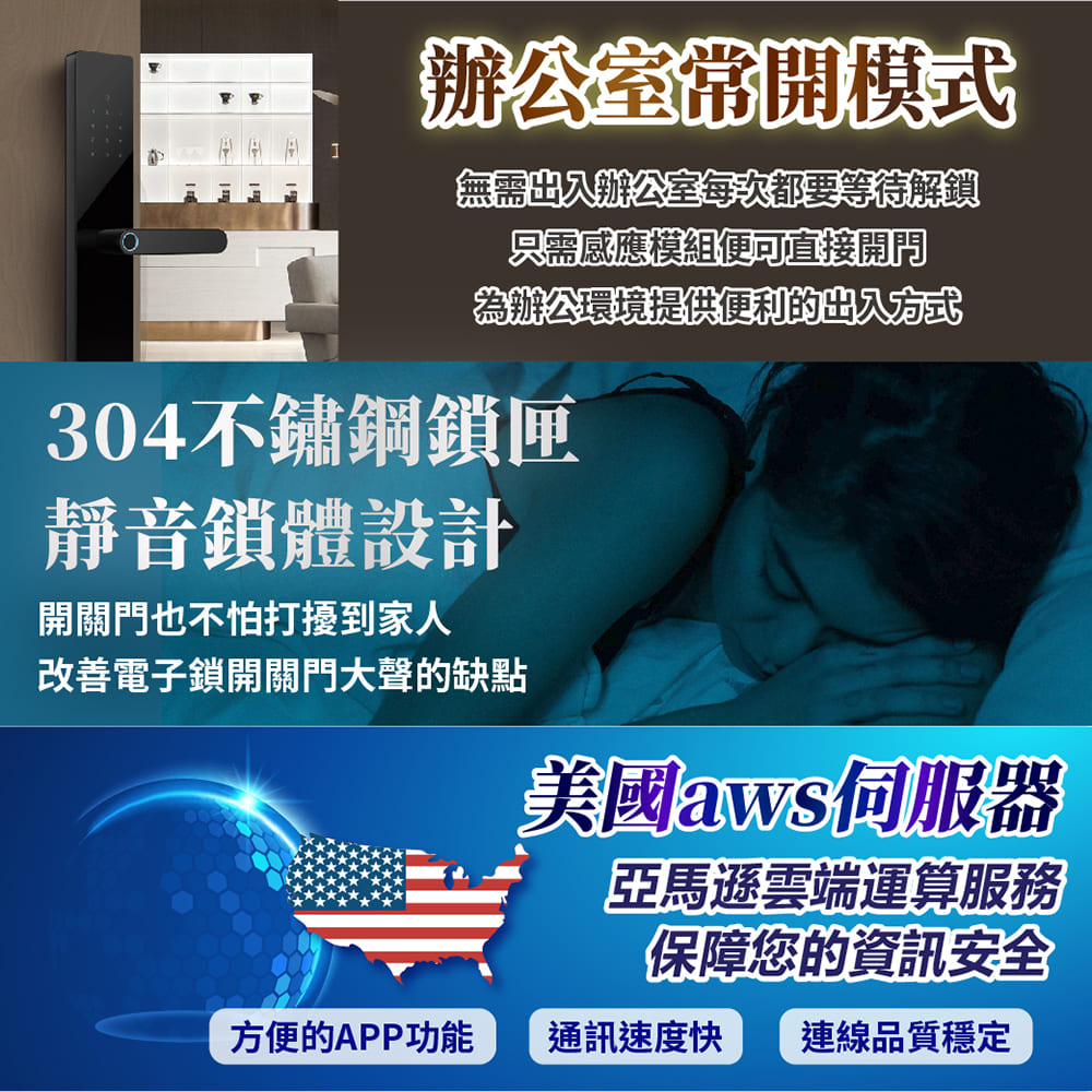德國摩根moorgen T12 七合一美型電子鎖 黑