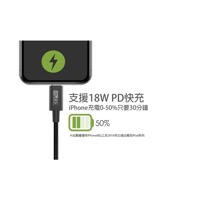 iDARS TYPE-C TO LIGHTNING 20cm 充電傳輸線 2入組