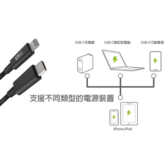 iDARS TYPE-C TO LIGHTNING 20cm 充電傳輸線 2入組