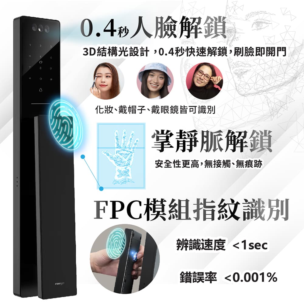 德國摩根moorgen T5+ 十合一美型電子鎖 黑
