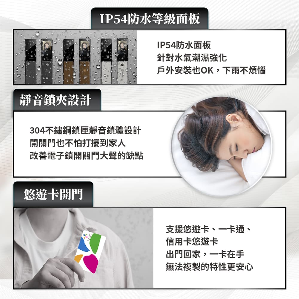 德國摩根moorgen T5+ 十合一美型電子鎖 黑
