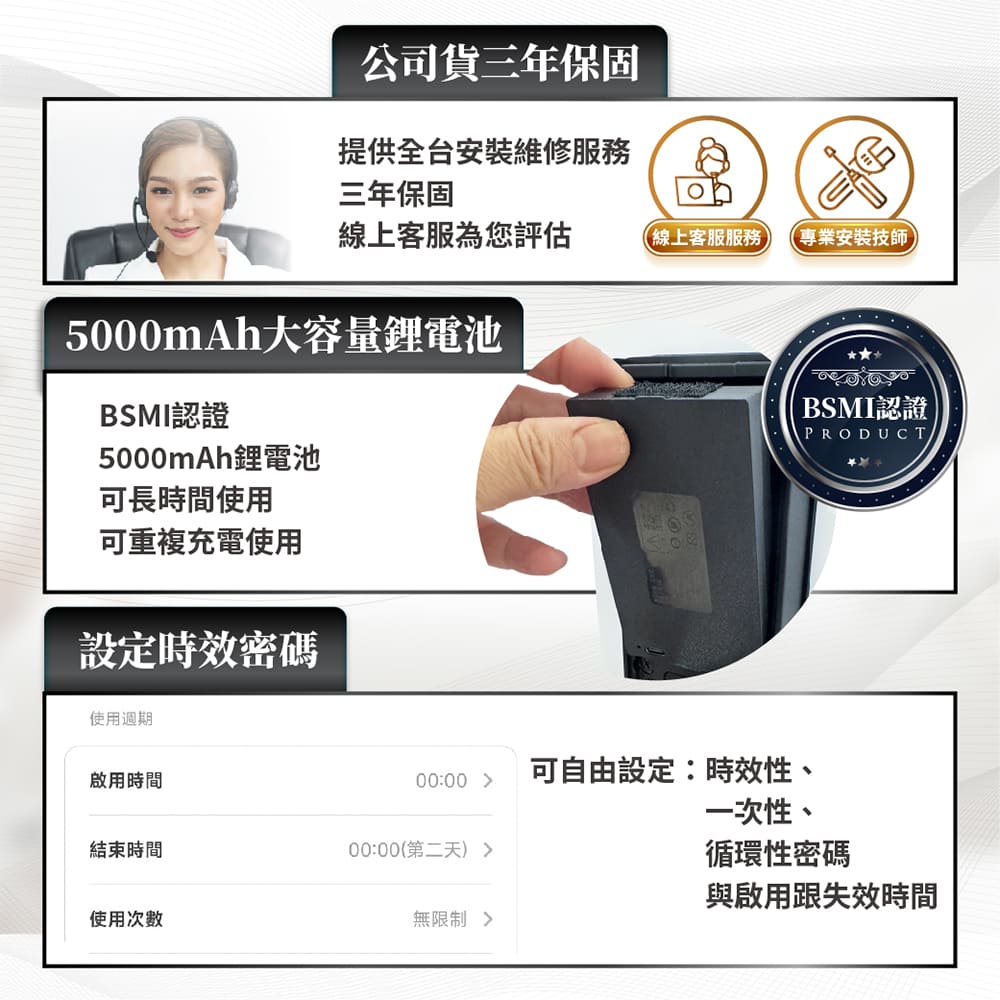 德國摩根moorgen T5+ 十合一美型電子鎖 黑