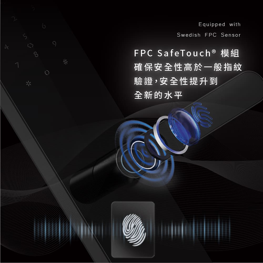 德國摩根moorgen T12 七合一美型電子鎖 黑