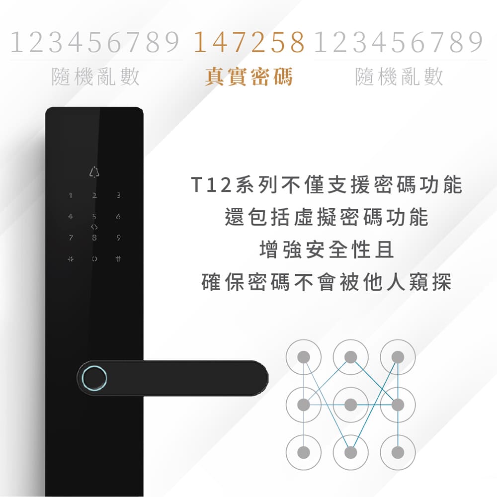 德國摩根moorgen T12 七合一美型電子鎖 黑
