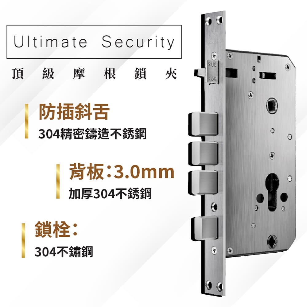 德國摩根moorgen T12 七合一美型電子鎖 黑