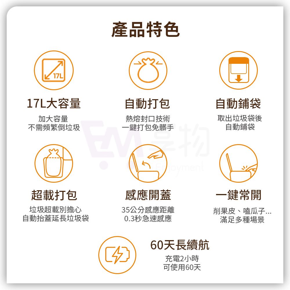 LC 自動打包垃圾桶 Final 17L(自動打包鋪袋/客廳/浴室/廚房)