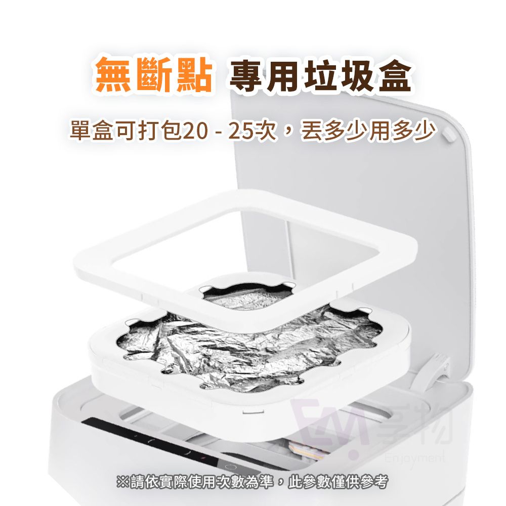 LC 自動打包垃圾桶 Final 17L(自動打包鋪袋/客廳/浴室/廚房)