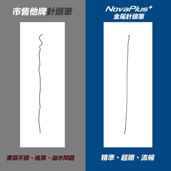 NX Apple Pencil 1/2代 鉛筆型超細0.8mm筆尖二入組-白色