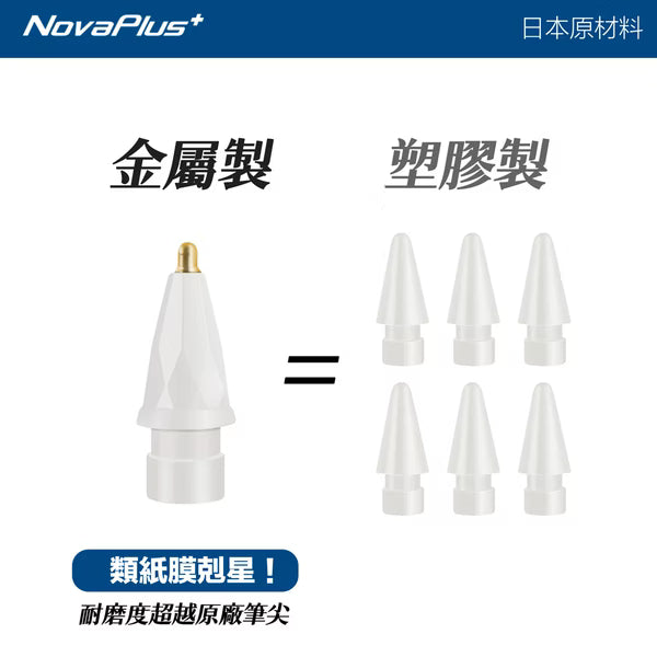NX Apple Pencil 1/2代 鉛筆型超細0.8mm筆尖二入組-白色