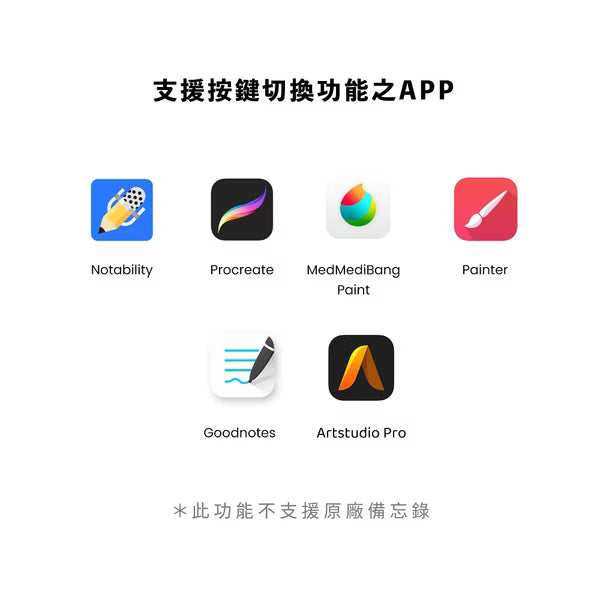 NovaPlus 旗艦款A8 Pro iPad繪圖手寫筆：簡報上下鍵、側邊實體橡皮擦、雙模式充電（2025版適用mini7)
