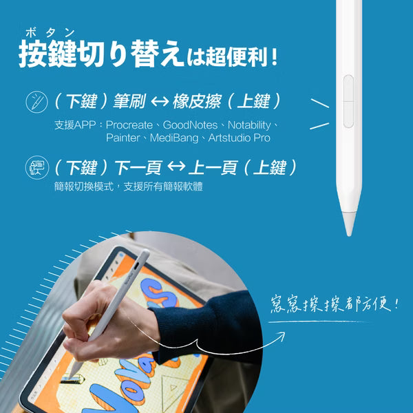 NovaPlus 旗艦款A8 Pro iPad繪圖手寫筆：簡報上下鍵、側邊實體橡皮擦、雙模式充電（2025版適用mini7)