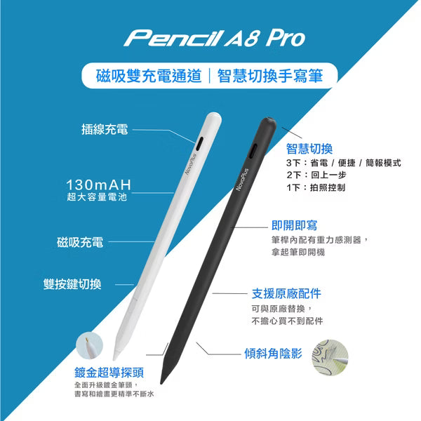 NovaPlus 旗艦款A8 Pro iPad繪圖手寫筆：簡報上下鍵、側邊實體橡皮擦、雙模式充電（2025版適用mini7)