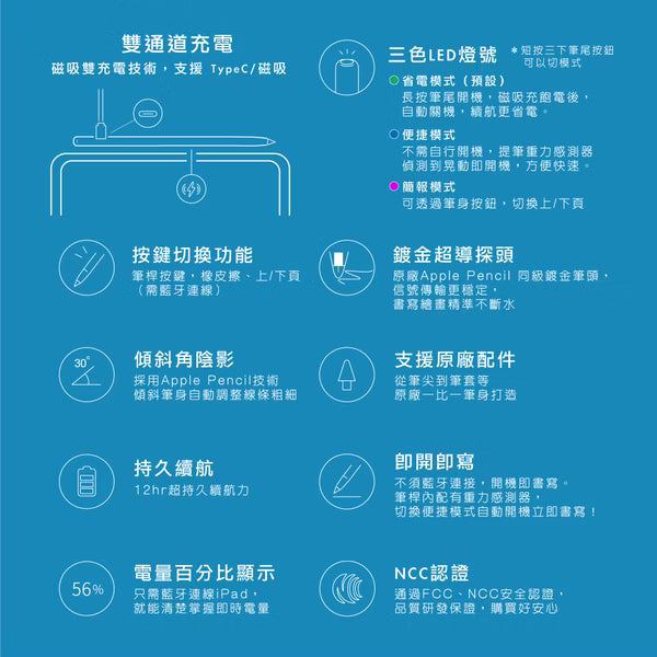 NovaPlus 旗艦款A8 Pro iPad繪圖手寫筆：簡報上下鍵、側邊實體橡皮擦、雙模式充電（2025版適用mini7)