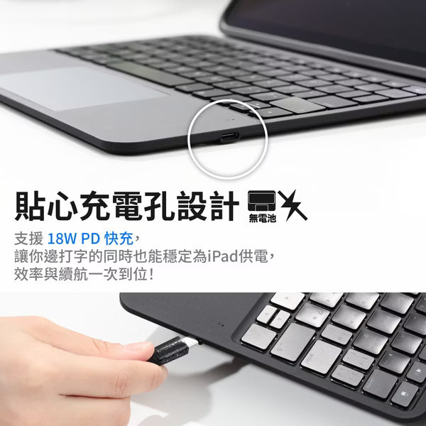 Konnecter Pro靈巧iPad鍵盤保護殼 (通用10.9/11吋-Air4/5/AirM2/M3/M4/iPad 10/11、Pro1-4th)黑色