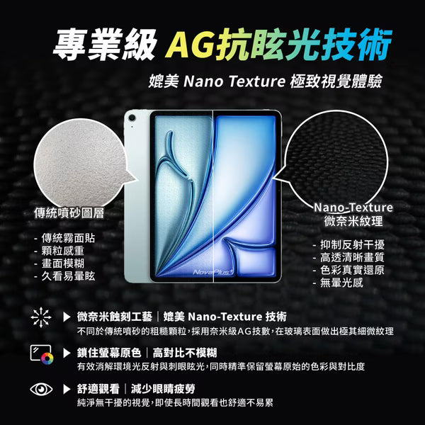 NovaPlus iPad奈米紋理鋼化膜｜AG抗眩光｜類紙感｜9H防爆｜高透清晰｜貼膜神器 專業繪圖不反光