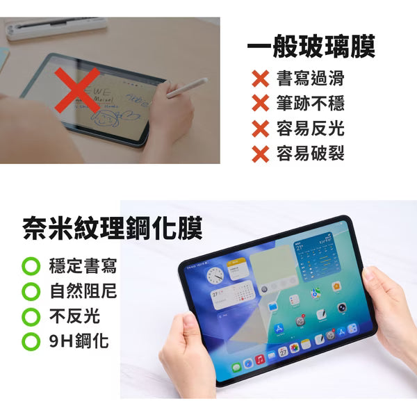NovaPlus iPad奈米紋理鋼化膜｜AG抗眩光｜類紙感｜9H防爆｜高透清晰｜貼膜神器 專業繪圖不反光