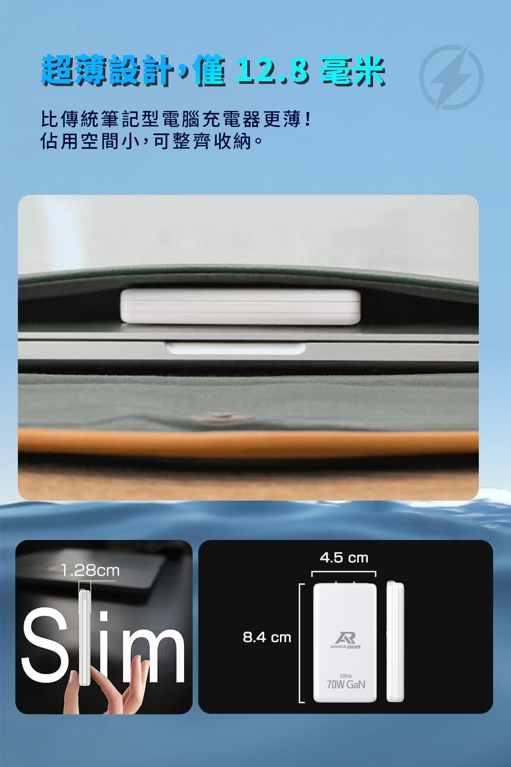 70WGaN氮化鎵超薄型電源供應器+240W多功能編織傳輸線(2M）組合包
