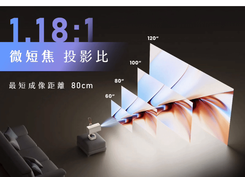 YABER T1 Pro 小影霸隨身投影機