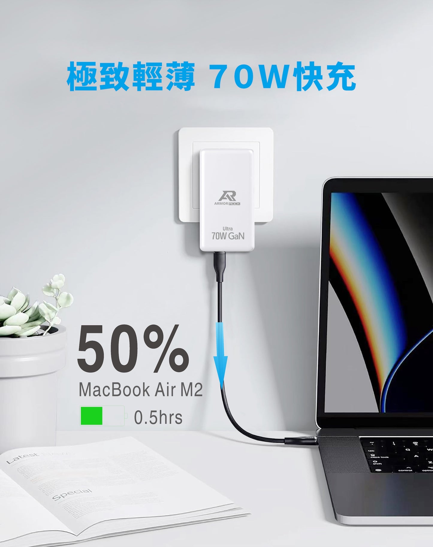 70WGaN氮化鎵超薄型電源供應器+240W多功能編織傳輸線(2M）組合包