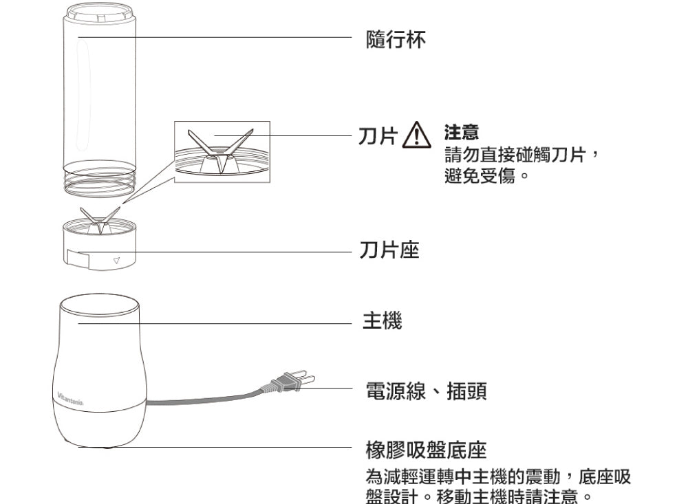 Vitantonio迷你隨行杯果汁機 牛奶白－購買即送PQI Perfect match 車充超值組 機會難得！