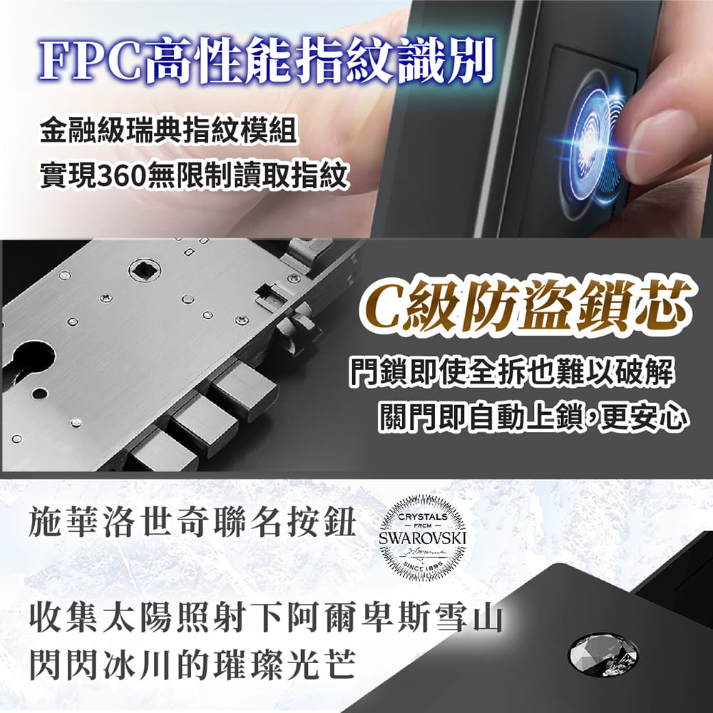 德國摩根moorgen T11 Pro 七合一美型電子鎖 黑