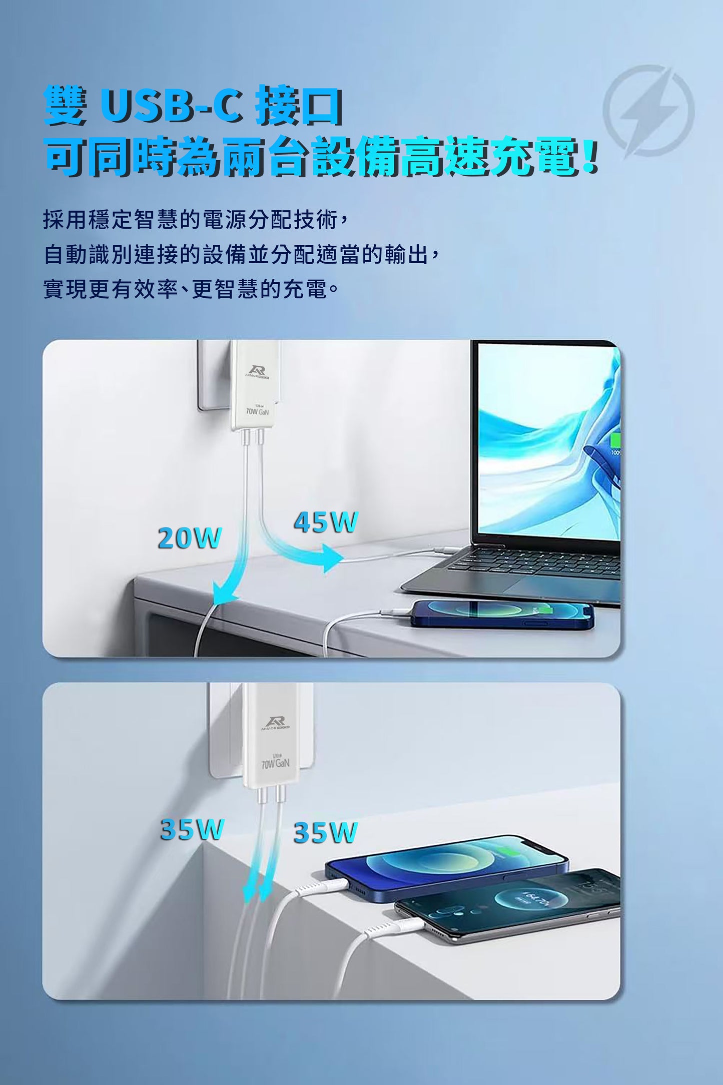 70WGaN氮化鎵超薄型電源供應器+240W多功能編織傳輸線(2M）組合包