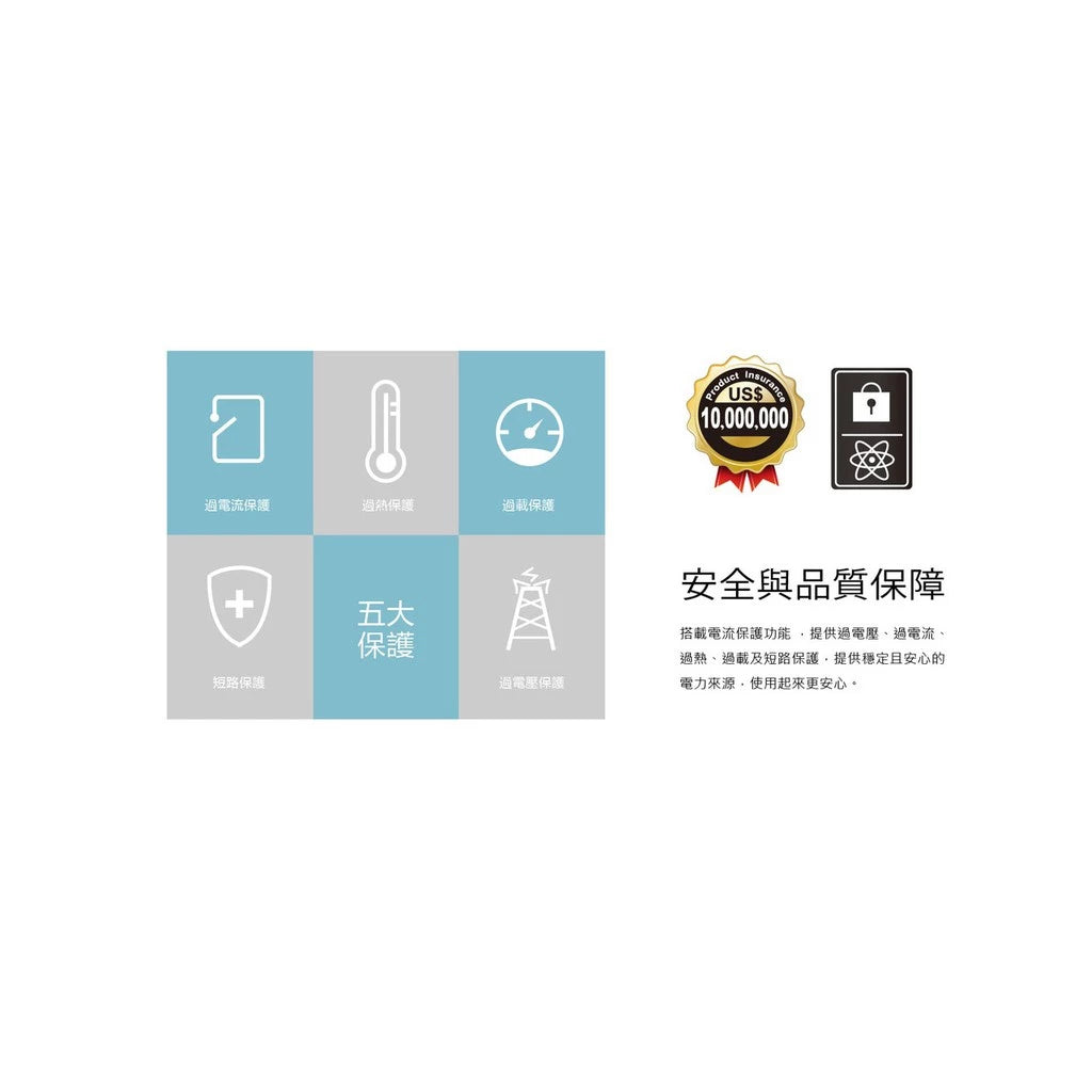 Vitantonio迷你隨行杯果汁機 牛奶白－購買即送PQI Perfect match 車充超值組 機會難得！