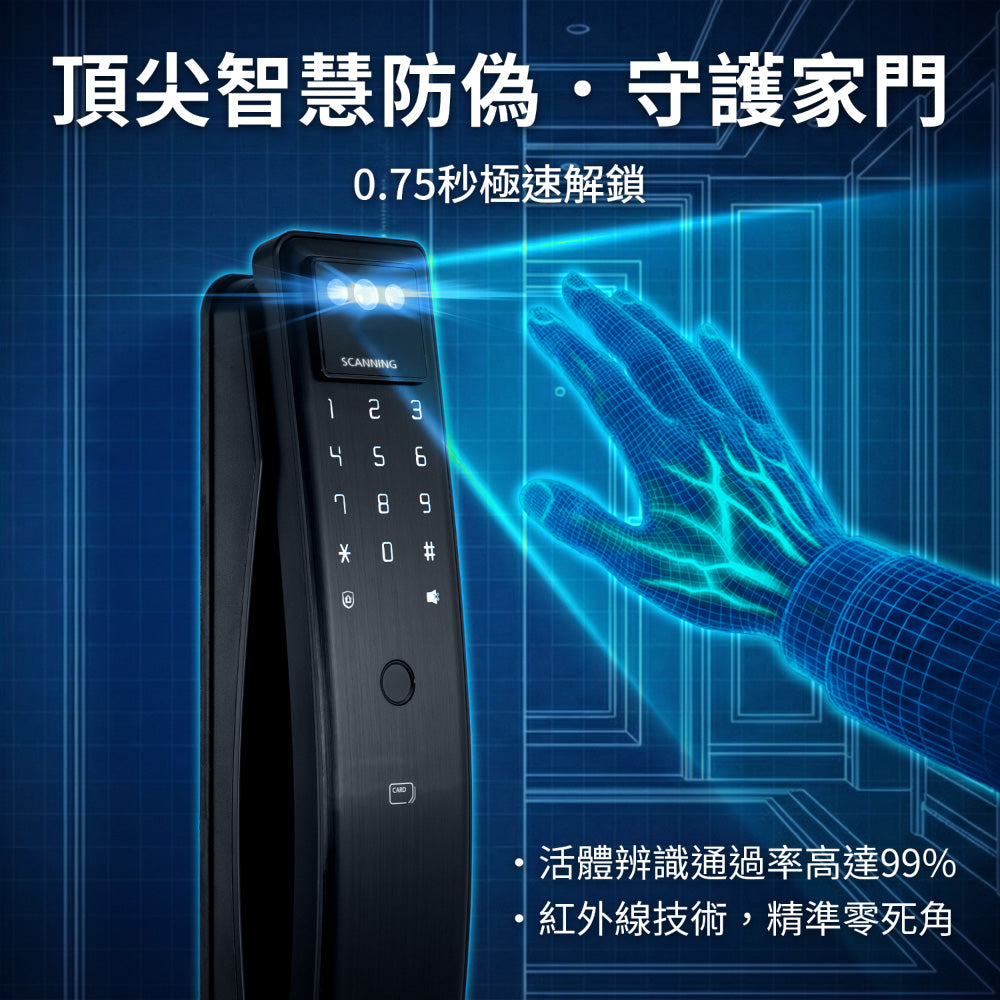 WAFERLOCK 維夫拉克 L901 掌靜脈推拉式電子鎖