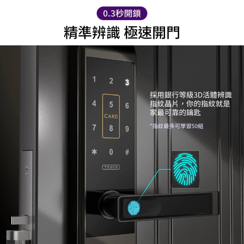 WAFERLOCK 維夫拉克 L396 指紋辨識電子鎖 (藍芽版)