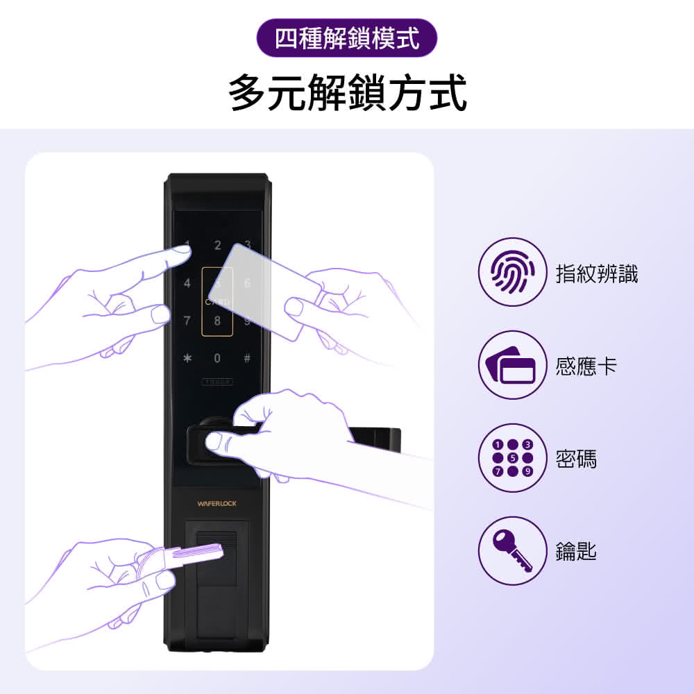 WAFERLOCK 維夫拉克 L396 指紋辨識電子鎖 (藍芽版)