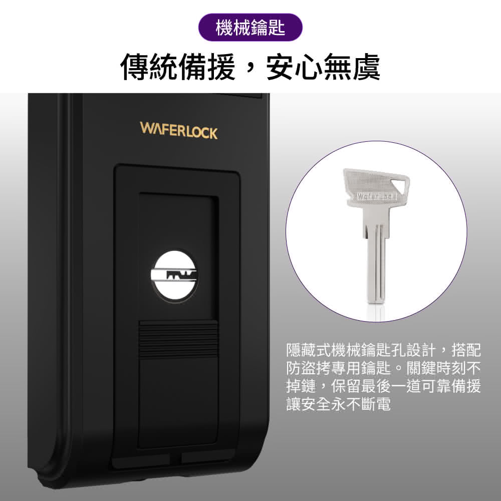 WAFERLOCK 維夫拉克 L396 指紋辨識電子鎖 (藍芽版)