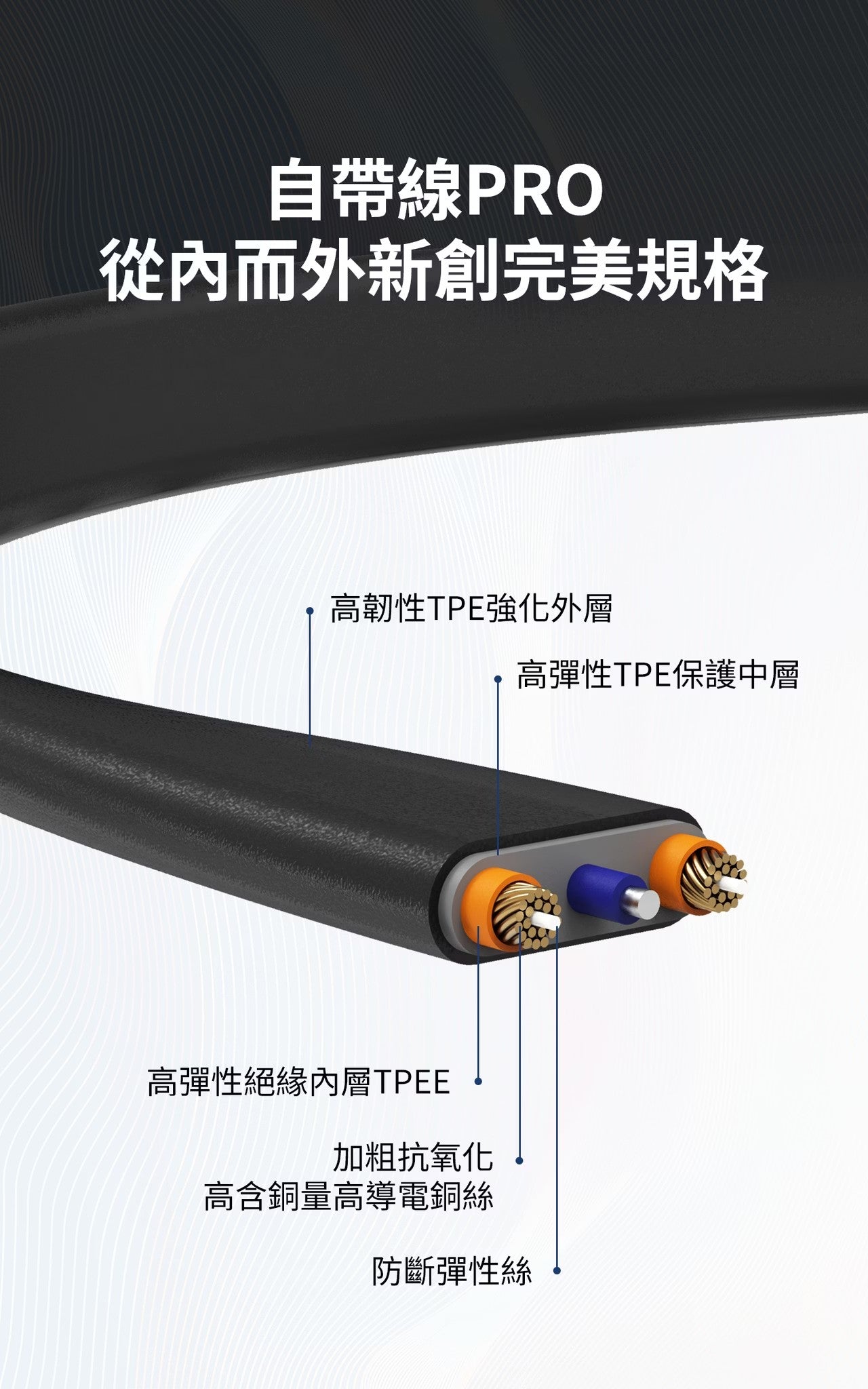 LAPO 全功能無線充電行動電源TC版 WT-08 琉光金