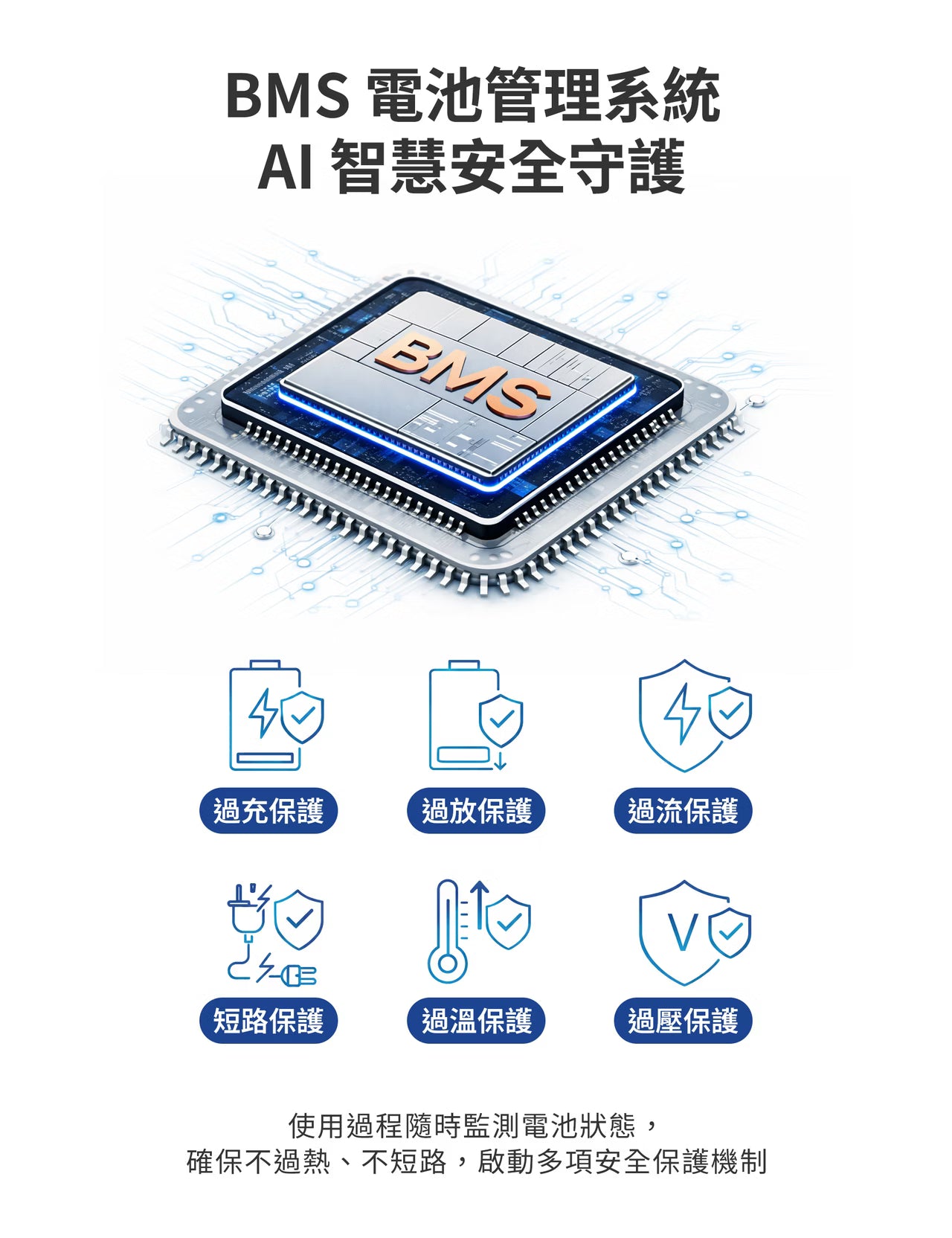 LaPO 500W 攜帶式儲能快充行動電源 LPB-500G