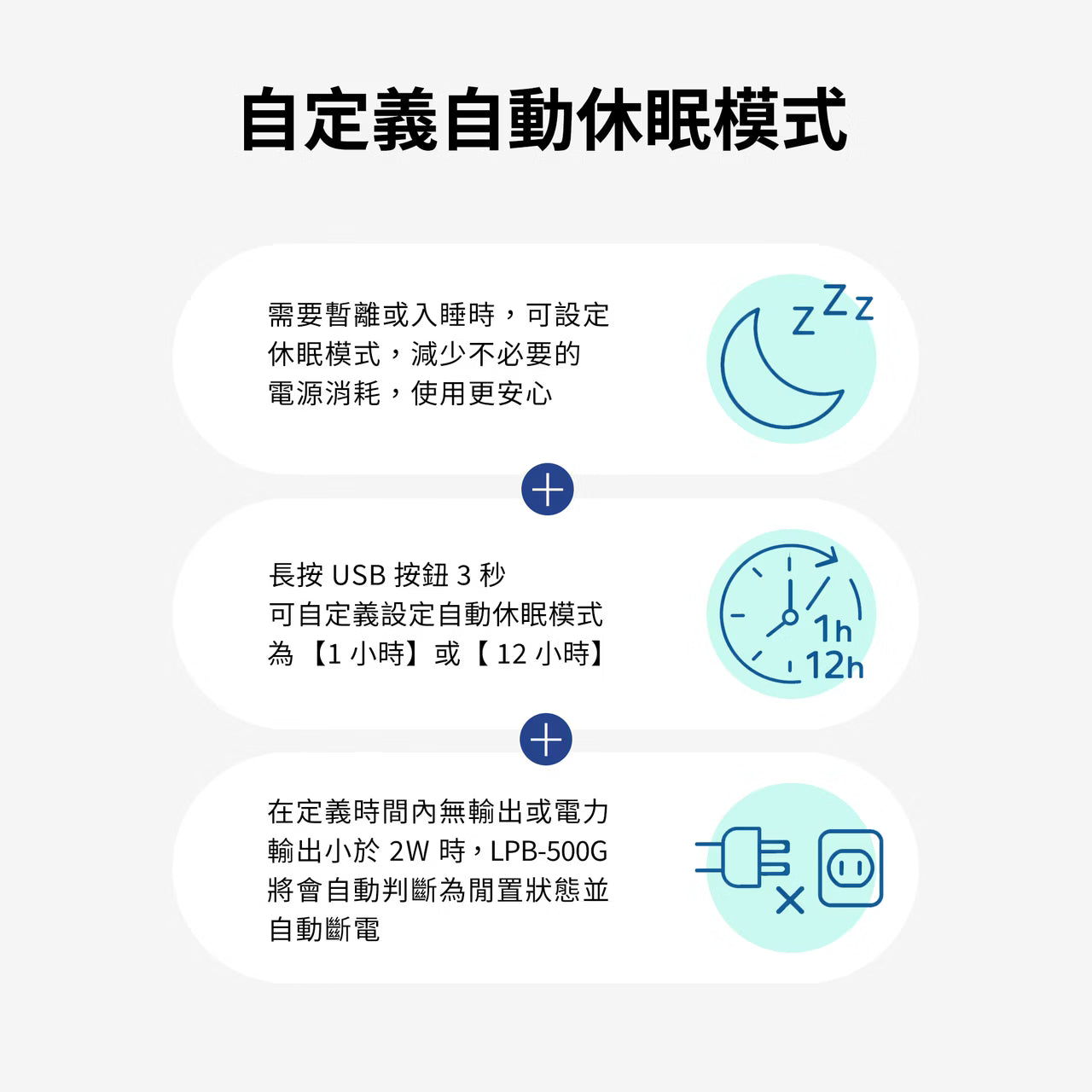 LaPO 500W 攜帶式儲能快充行動電源 LPB-500G