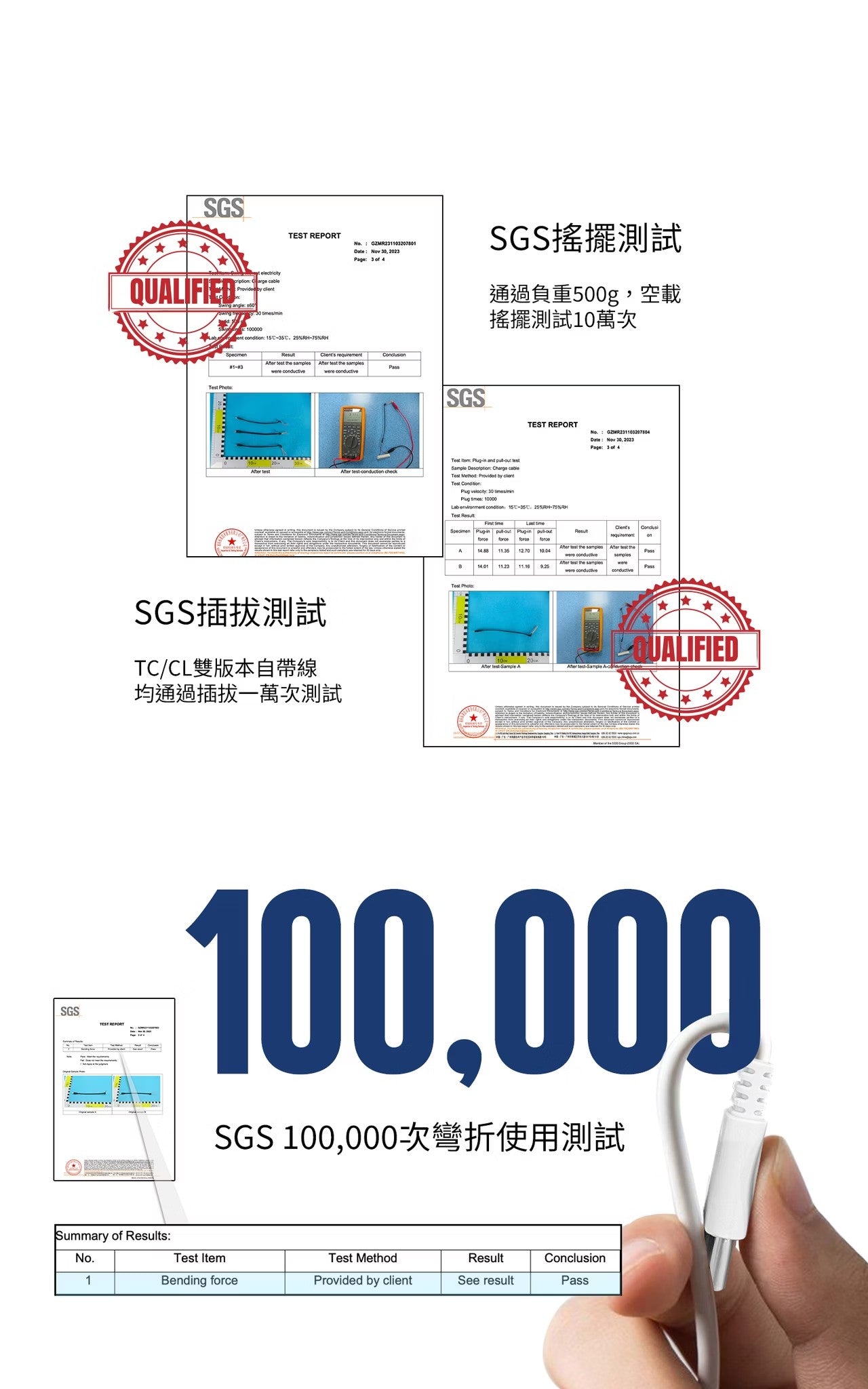 LAPO 全功能無線充電行動電源TC版 WT-08 琉光金