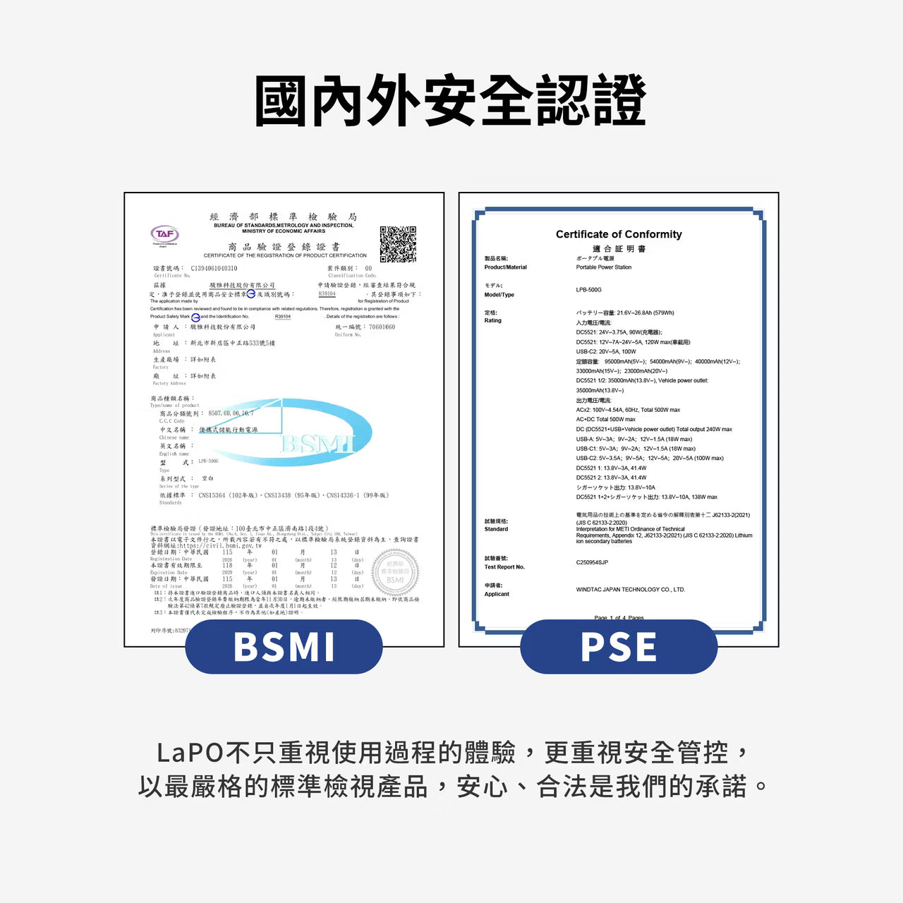 LaPO 500W 攜帶式儲能快充行動電源 LPB-500G