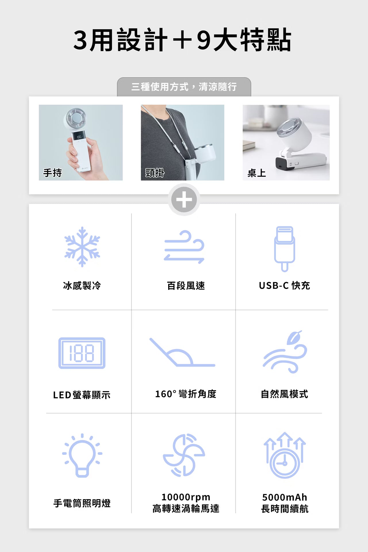 LaPO 沁冷多功能三用風扇 LF-03