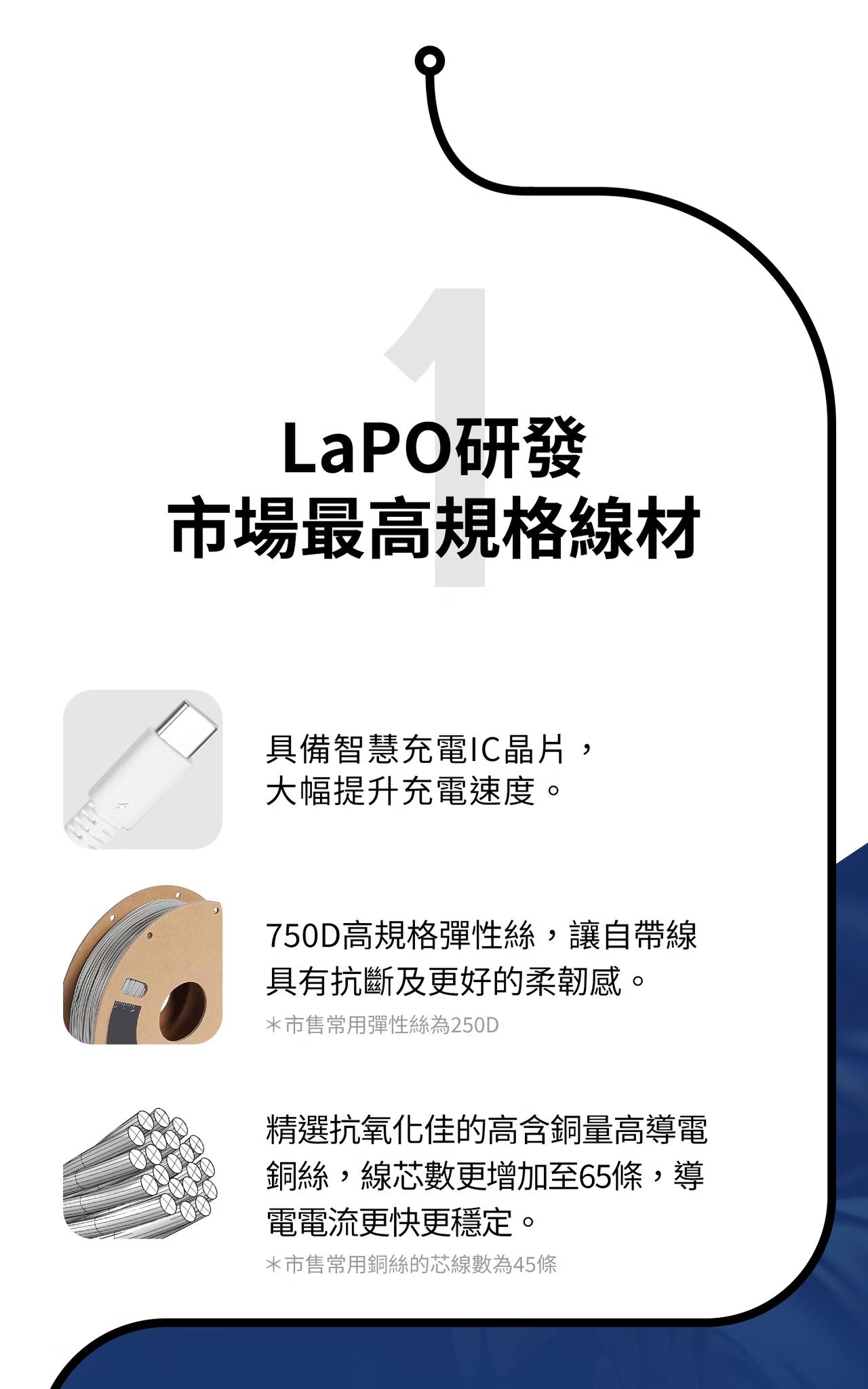 LAPO 全功能無線充電行動電源TC版 WT-08 琉光金