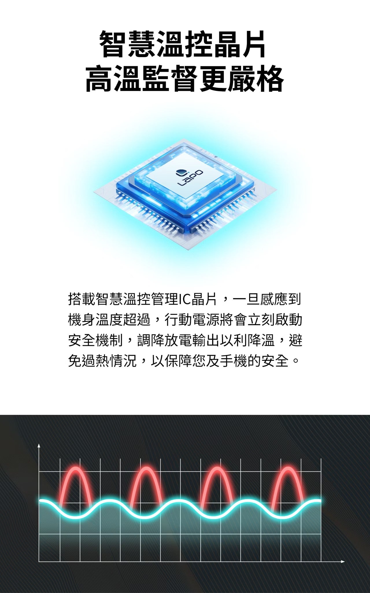 LAPO 全功能無線充電行動電源TC版 WT-08 琉光金