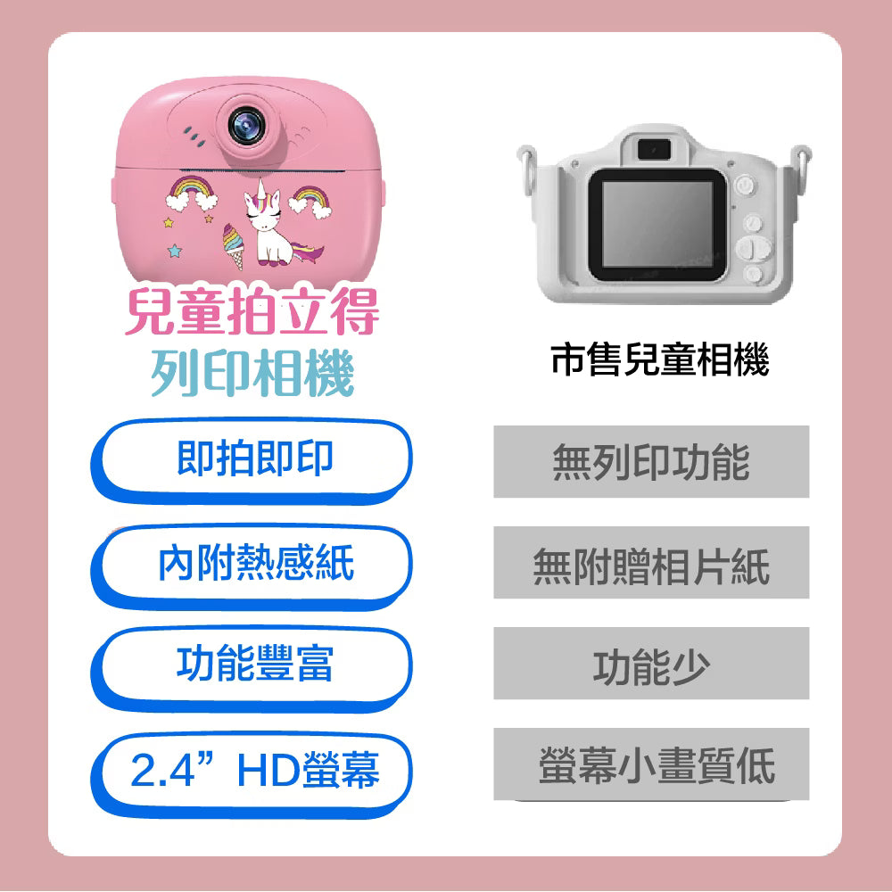 NovaPlus 拍拍樂相機 兒童拍立得｜隨心拍照列印！前後雙鏡頭/可列印照片