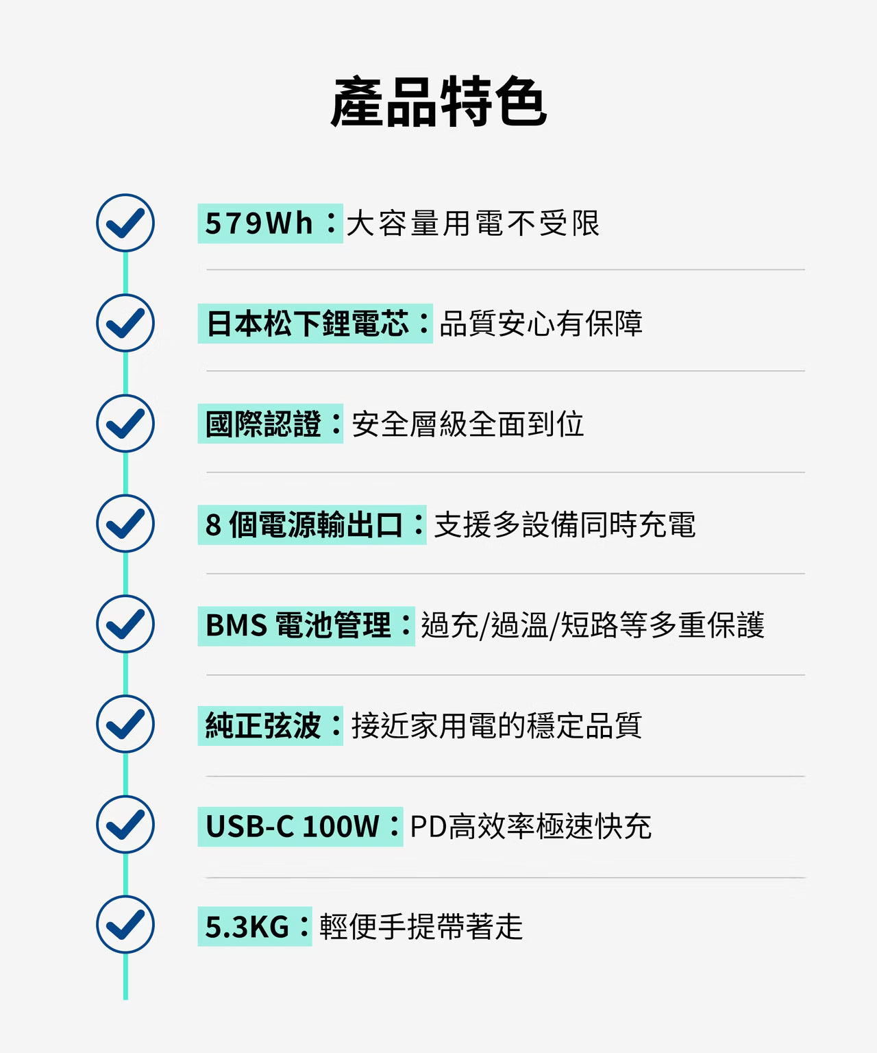 LaPO 500W 攜帶式儲能快充行動電源 LPB-500G