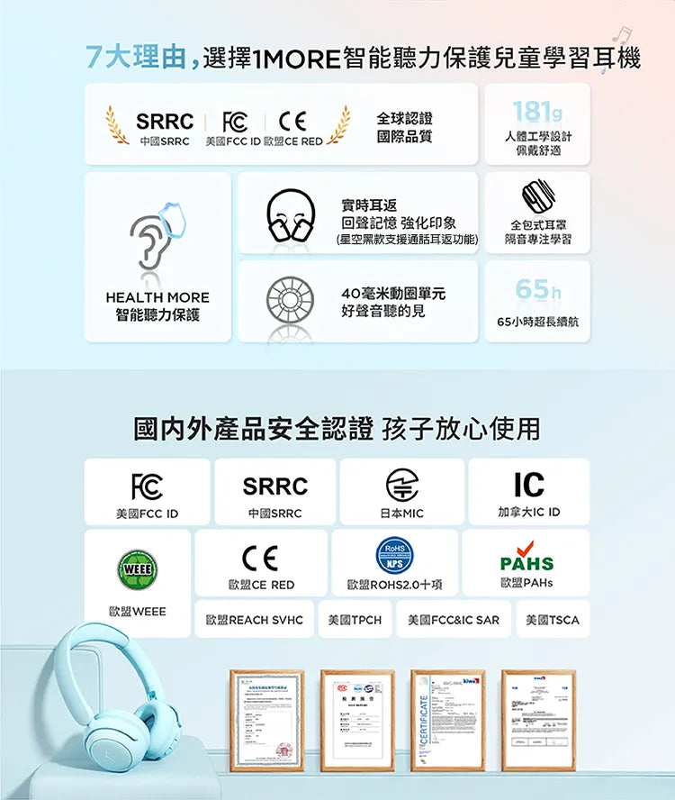 1MORE 智能聽力保護兒童學習耳機-HQ20