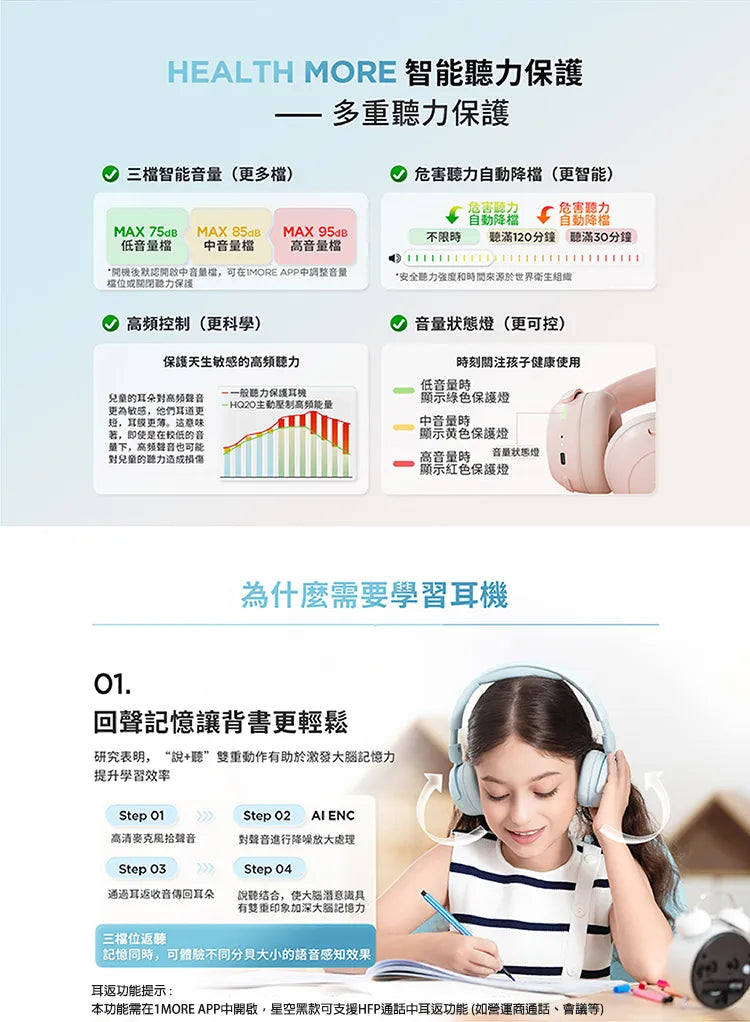 1MORE 智能聽力保護兒童學習耳機-HQ20