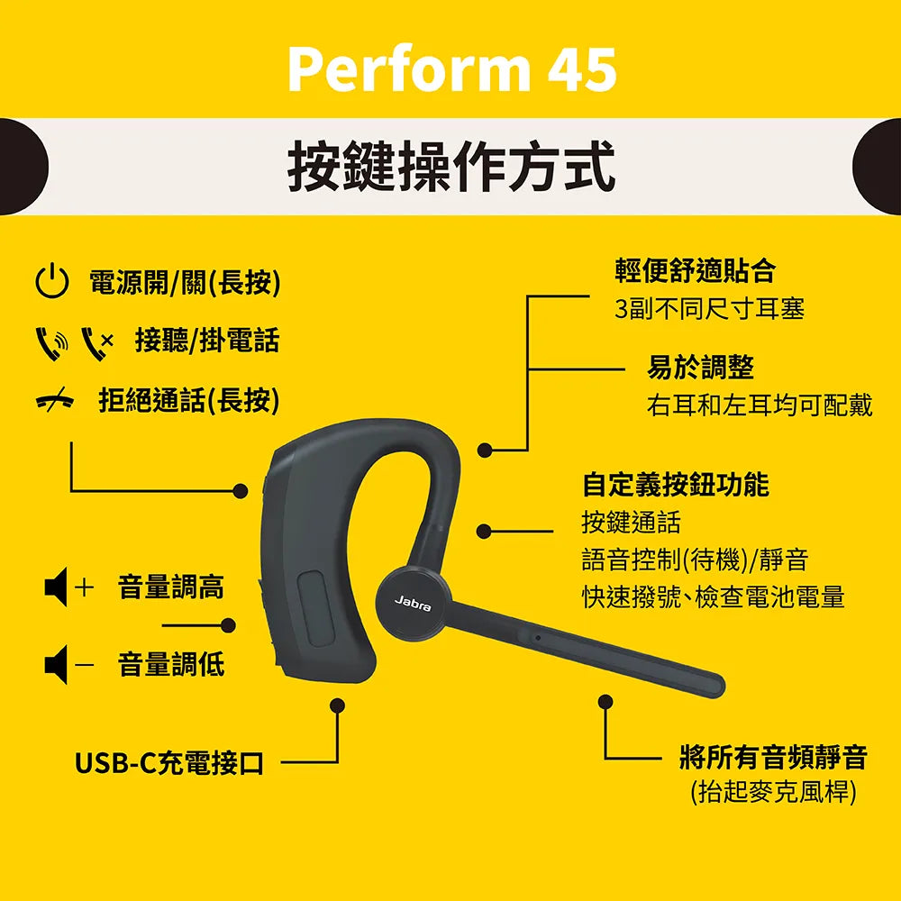 Jabra Perform 45 高效協作立體聲單耳藍芽耳機