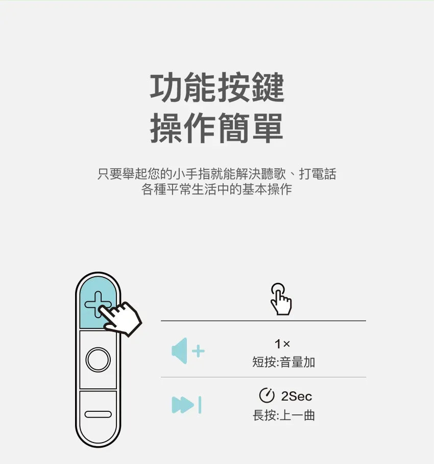 Belkin SOUNDFORM™ Mini 頭戴式兒童無線耳機-迪士尼系列