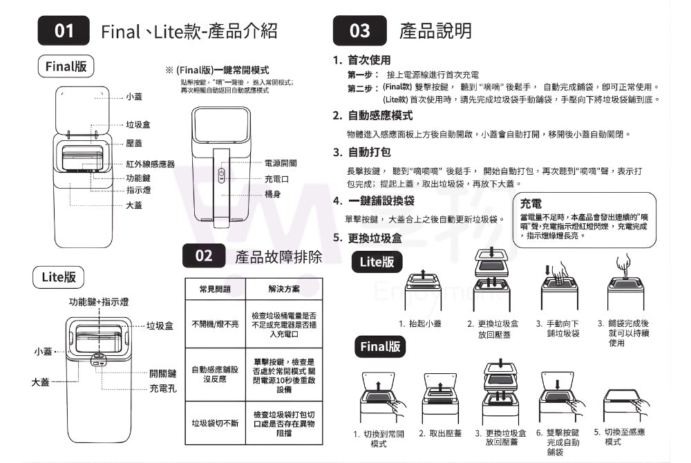LC 自動打包垃圾桶 Final 17L(自動打包鋪袋/客廳/浴室/廚房)